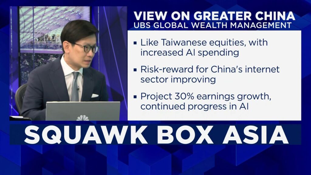 UBS GWM: Taiwan's security means it needs to remain relevant to the world, including China
