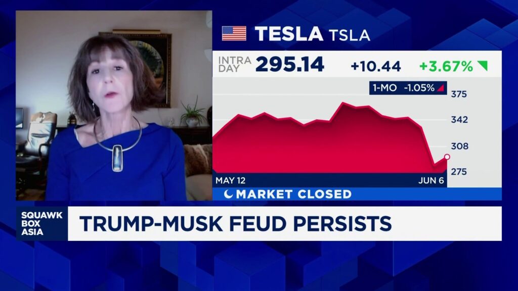 Trump-Musk spat a "clash of the titans," says market strategist