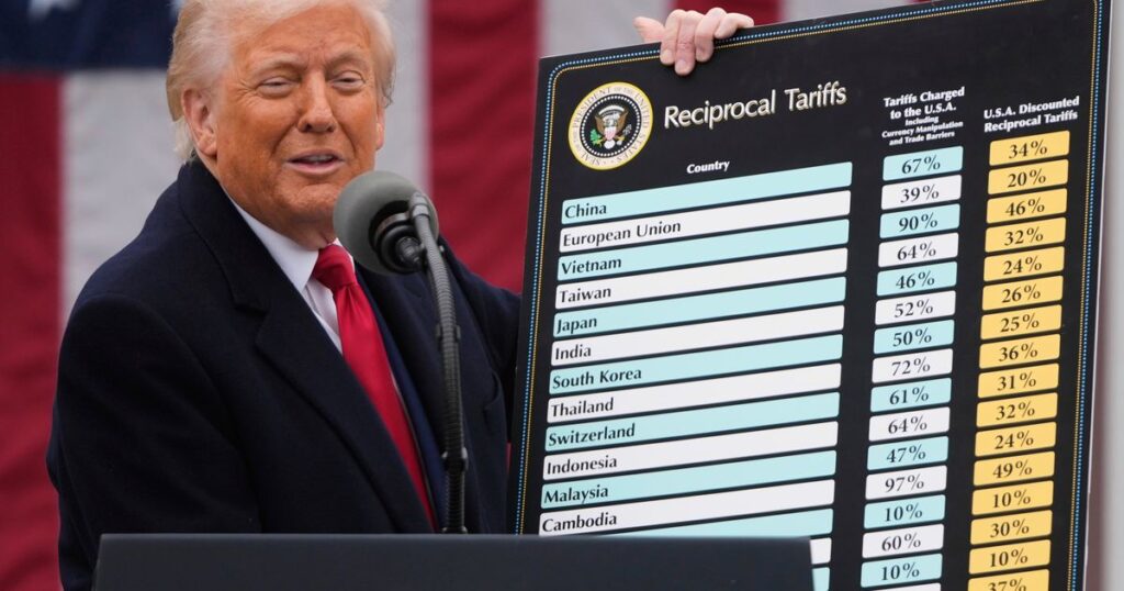 Marknaden: Trump backar alltid ur