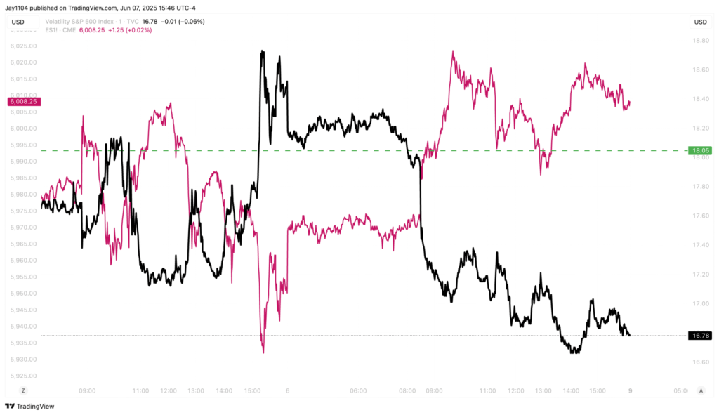 VIX-Chart