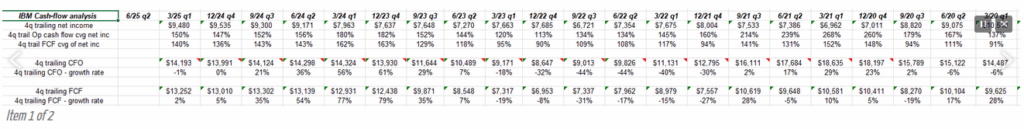 IBM Cash Flow Analysis